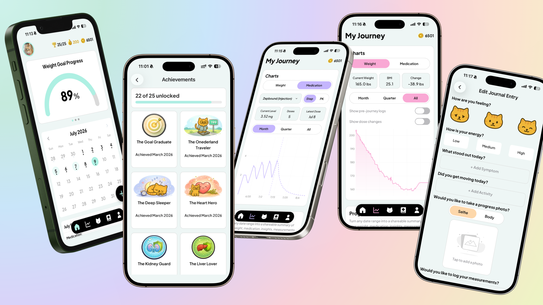 GLPeak Version 3: Built From Your Feedback
